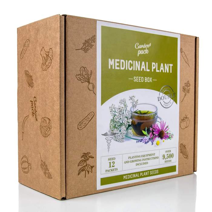 Herb garden medicinal seeds kit seed heirloom patriot supply whether preparedness sincerely seasoned survivalist simply path started getting welcome re